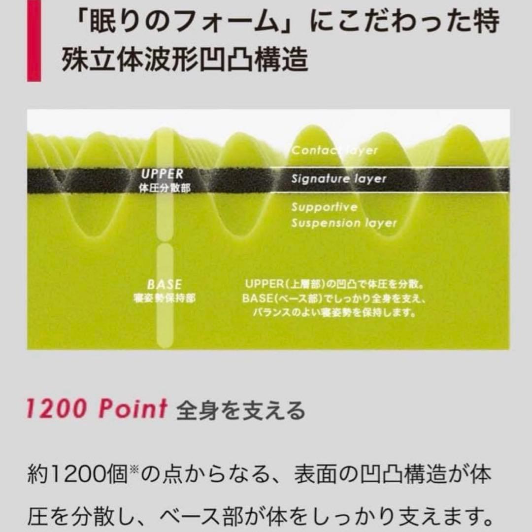 最終値下げ　西川AiR 01 SEシングル ウレタンマットレス
