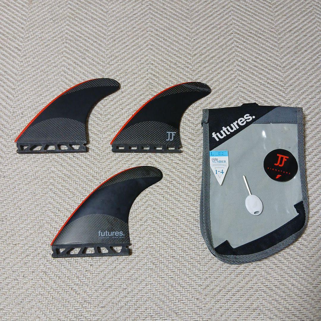 futures フューチャーフィン　ジョンジョンフローレンスシグネチャーモデル