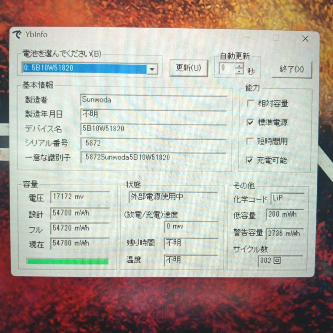 X13 Gen2 Ryzen5 Pro 5650U 8GB 256GB オフィス