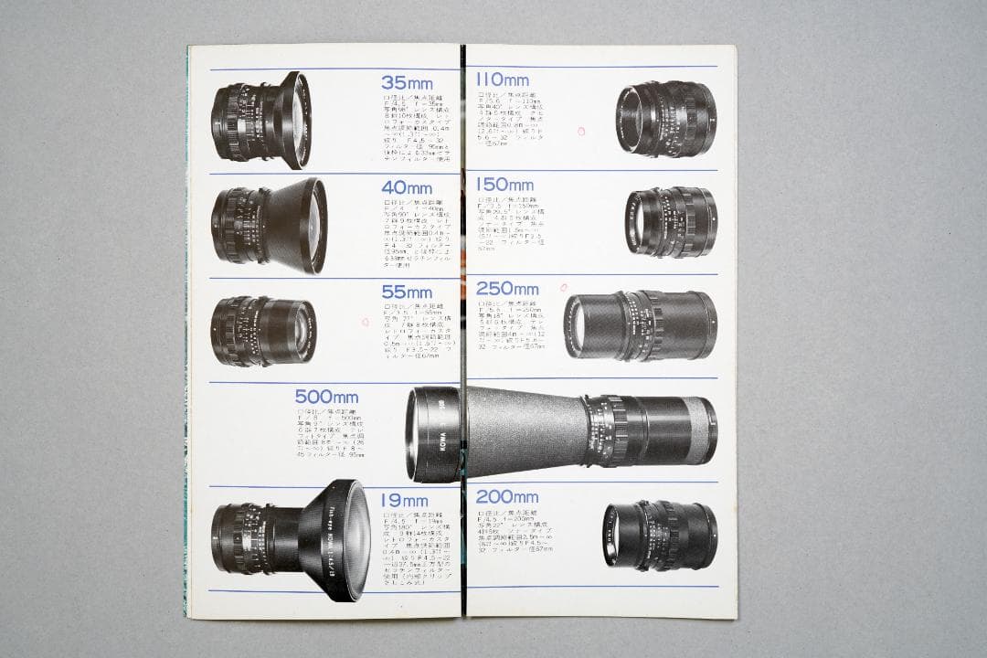 コーワシックス（Kowa/SIX）　カタログ&価格表　1968年　超貴重品　B