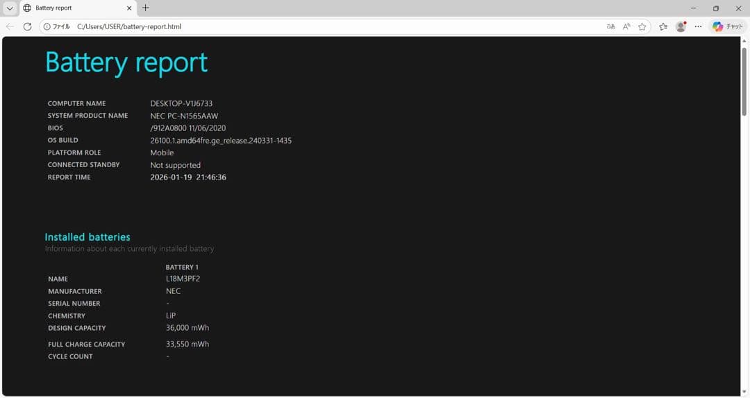 NEC LAVIE N15 N1565/AAW PCーN1565AAW