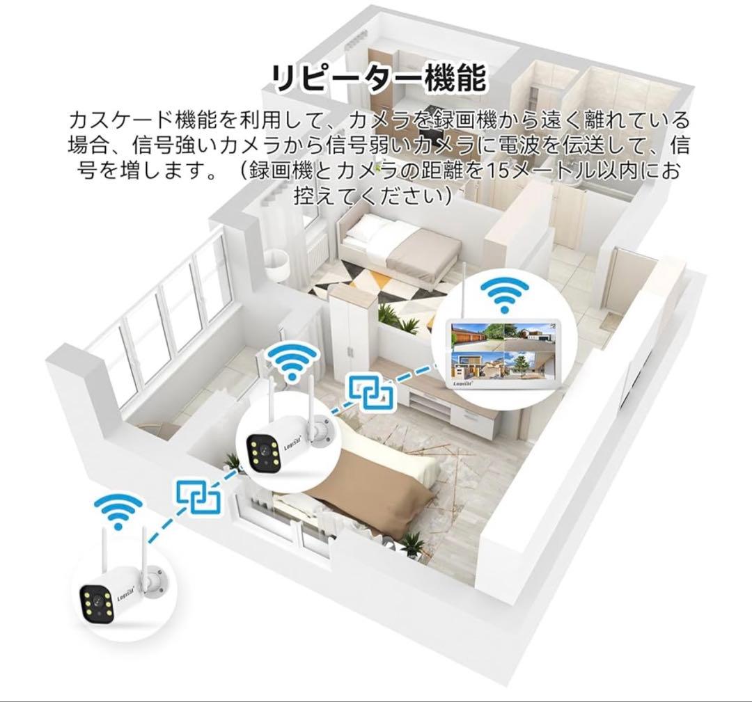 ❣️SALE❣️ 【 500万画素・信号強化】防犯カメラ 屋外 2台 モニター付き