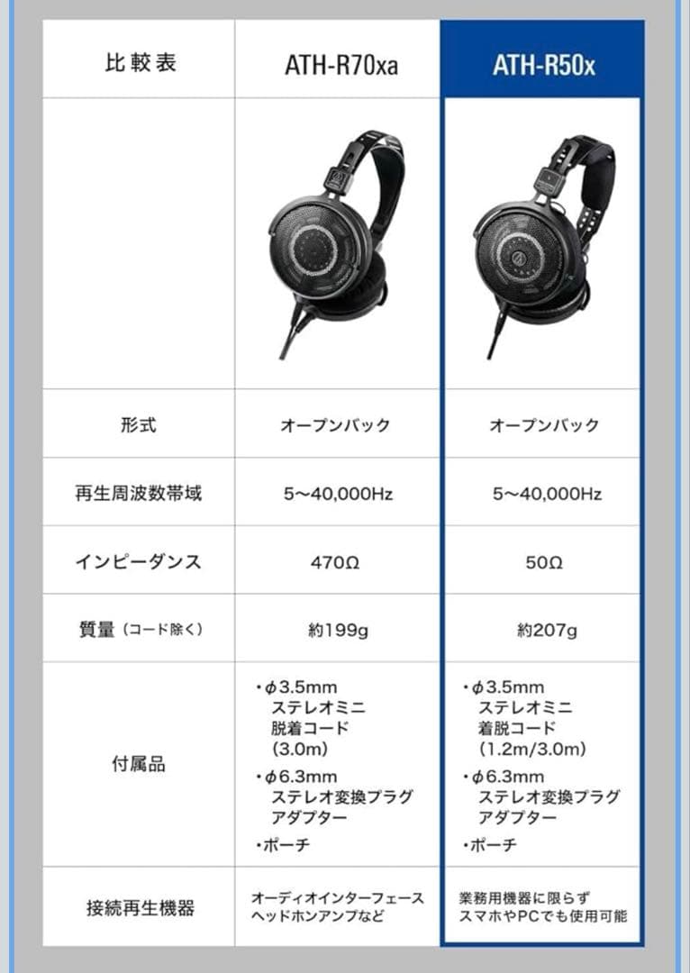 511280 オーディオテクニカ ATH-R50x 開放型 モニターヘッドホン
