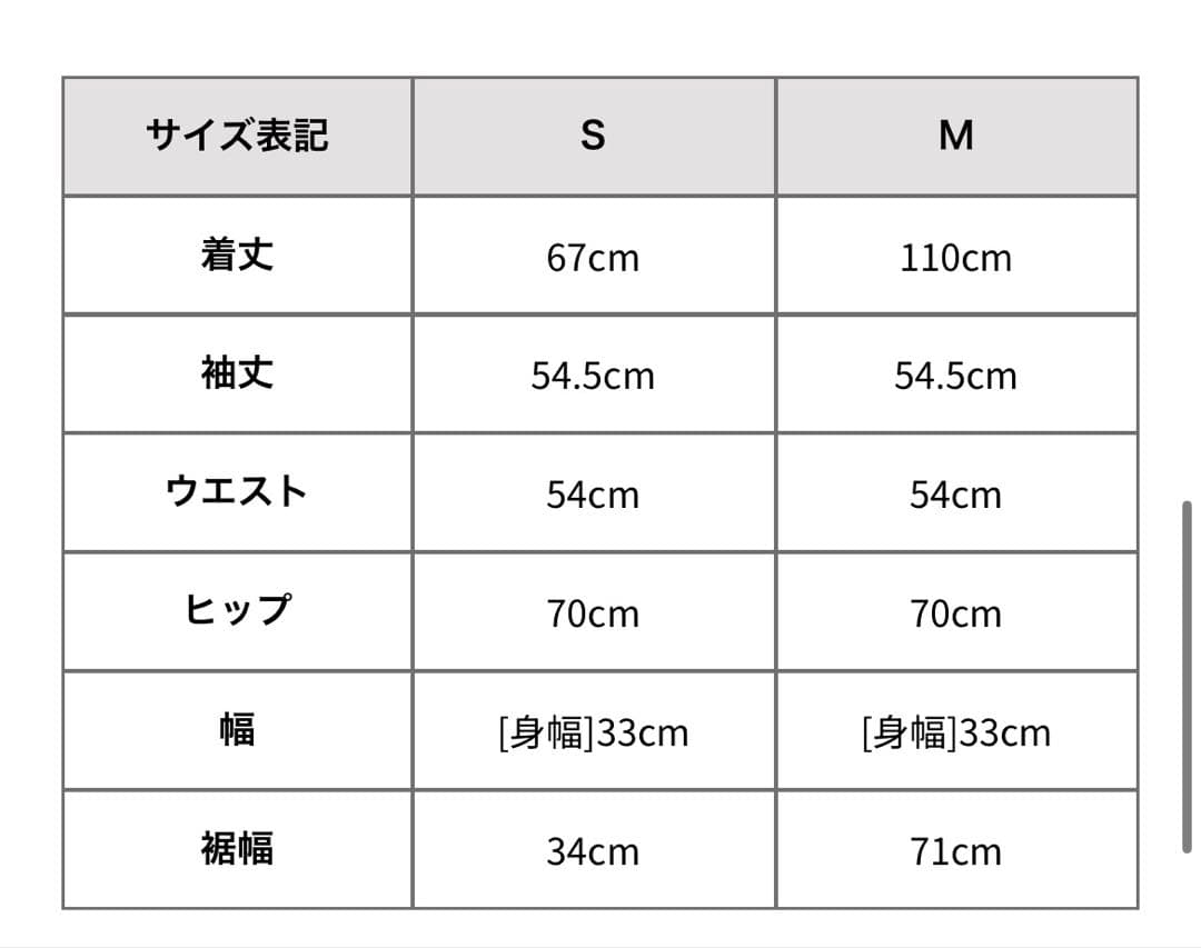 LIP SERVICE リップサービス ワンピース