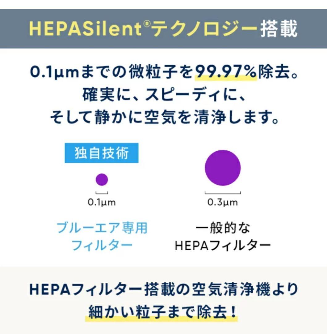 【美品】空気清浄機 ブルーエア Blue Max 3250i 22畳