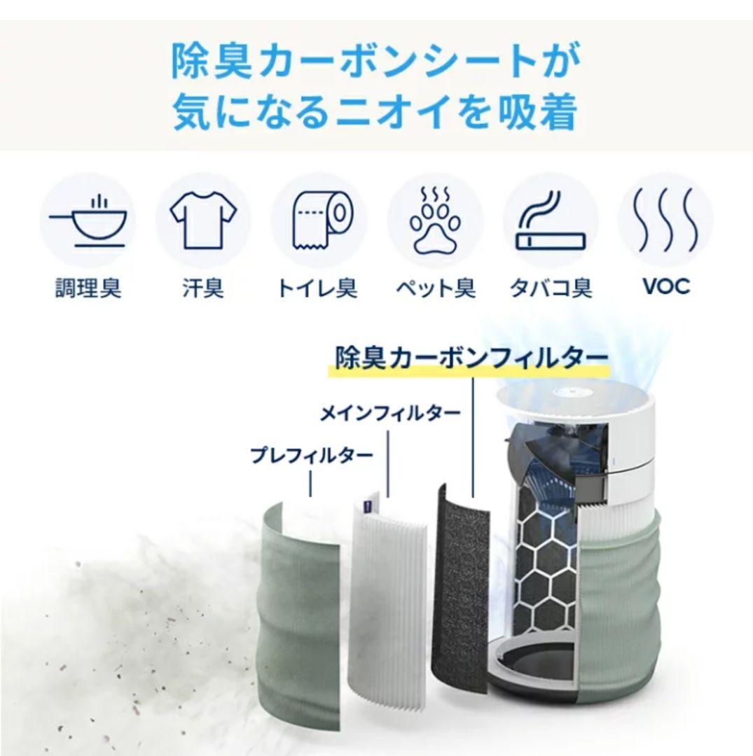 【美品】空気清浄機 ブルーエア Blue Max 3250i 22畳