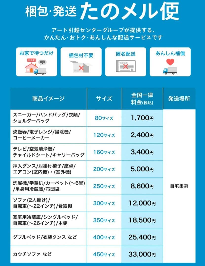 パナソニック 32型 液晶テレビ TH-32D325
