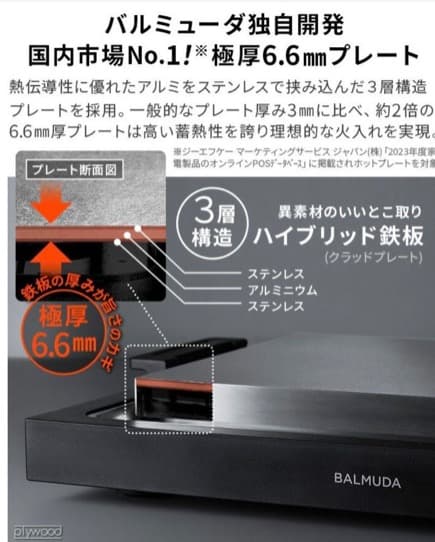 本日セール!! でスタイリッシュなデザインのBALMUDA Plate Pro