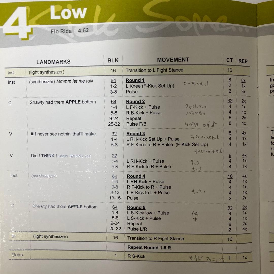 スポーツ・フィットネス Group kick WIN09/SPR09/JUL09/OCT09