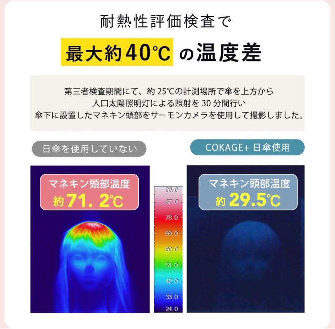 【新品】COKAGE+ 55cm 2way折りたたみ日傘 東レサマーシールド