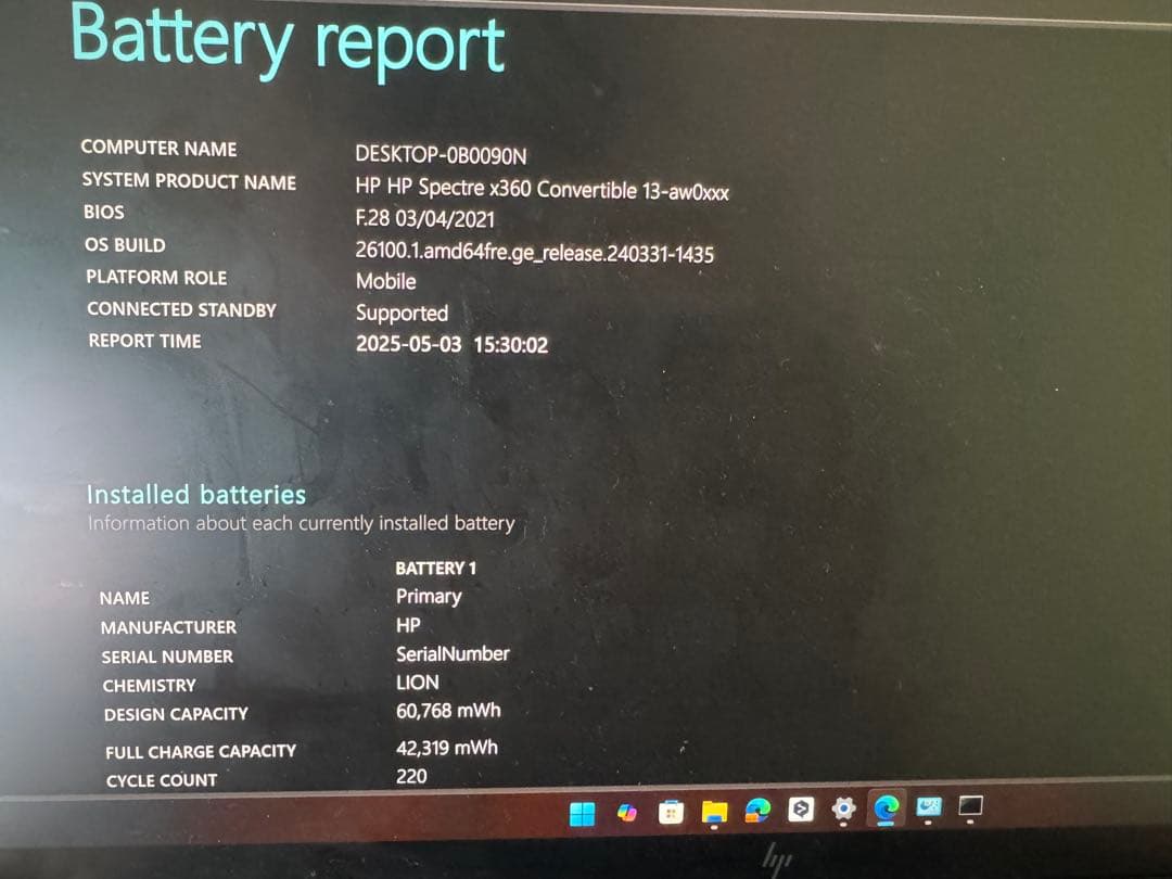 【中古】HP Spectre x360 13-aw0616TU コンバーチブル