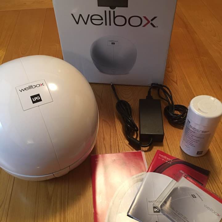 ボディ・フェイスケア wellboy