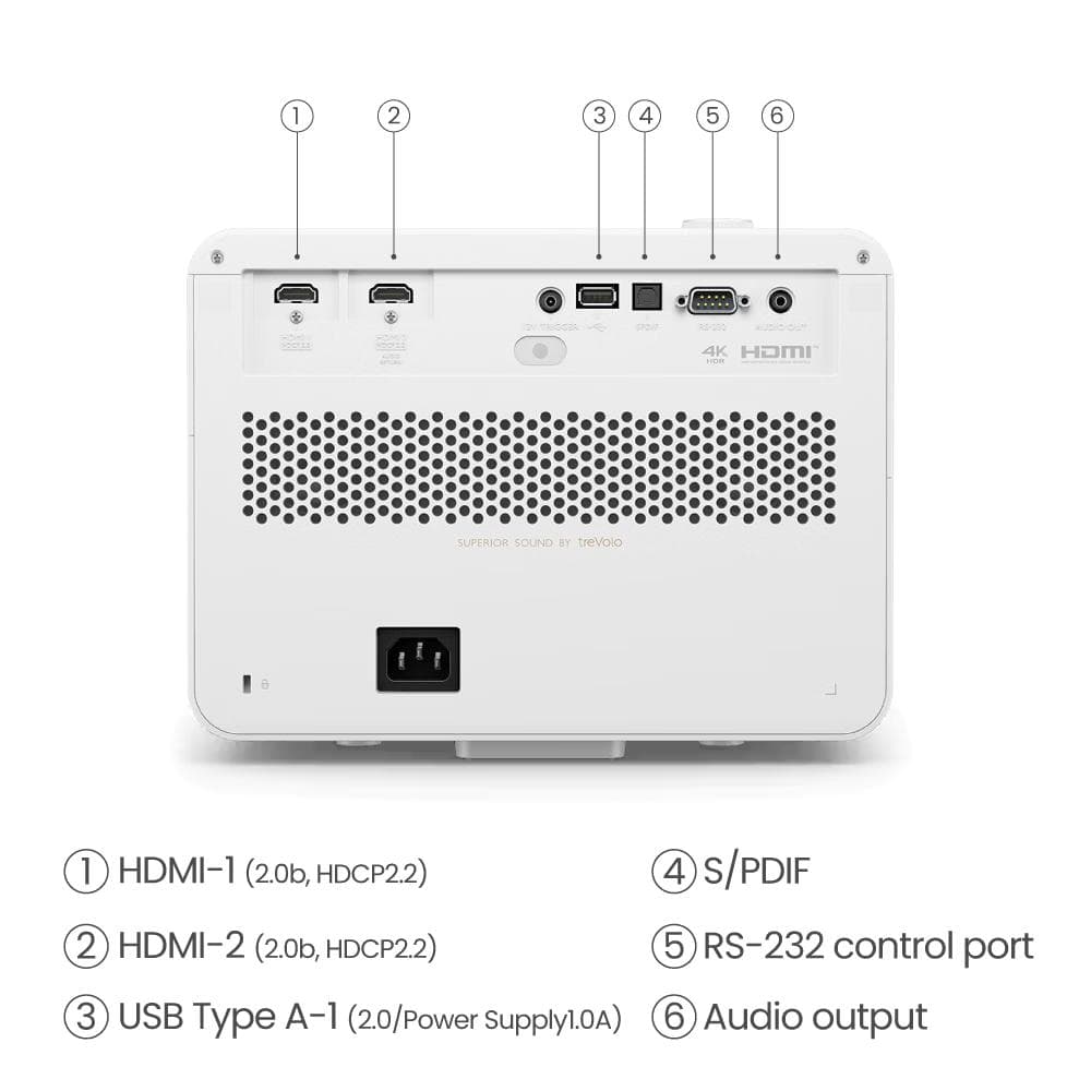 【新品・未使用】BenQ X3100i 天吊金具CMP-80付き プロジェクター