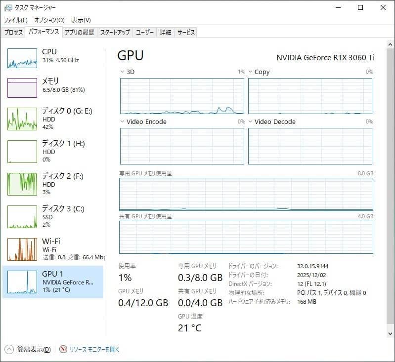 GeForce RTX 3060 Ti 8GB ZOTAC 動作確認済み