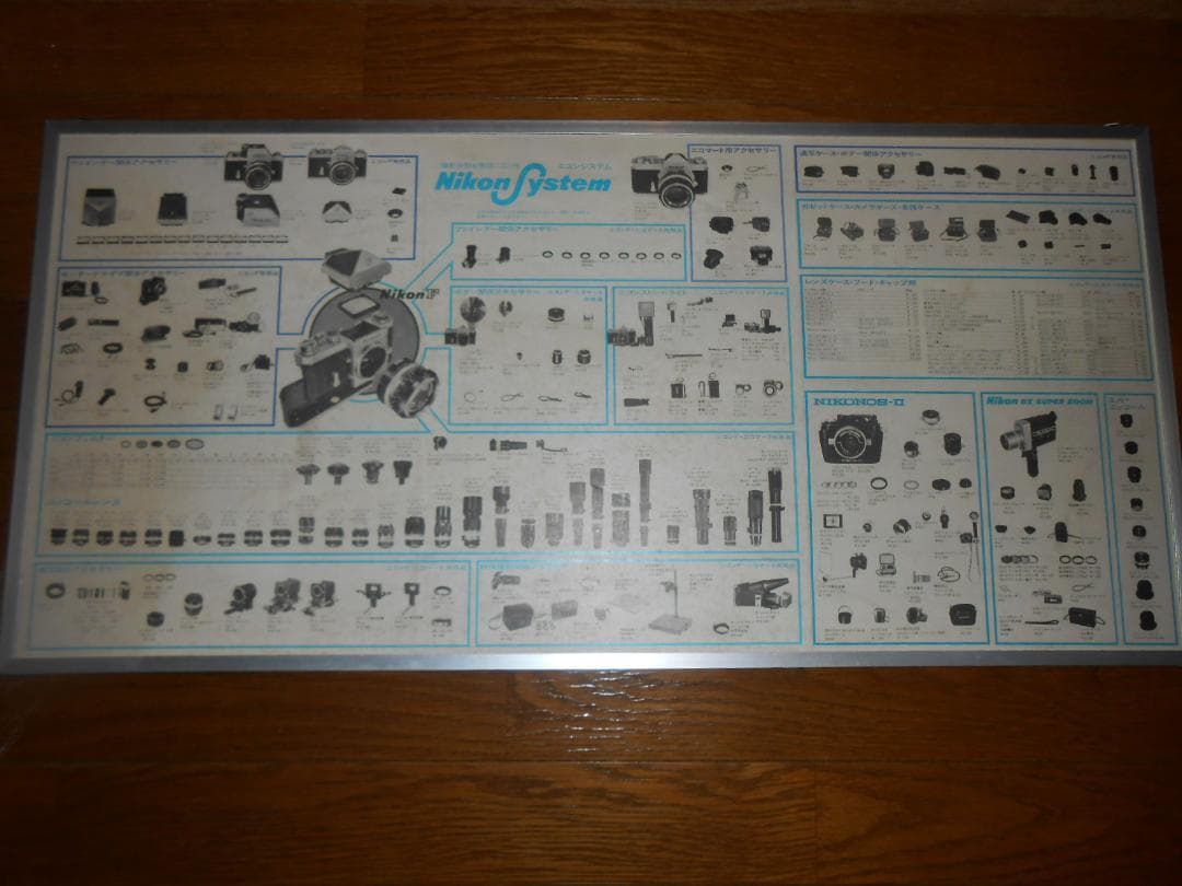 NIKON SYSTEM　店頭用パネル（昭和４５年）
