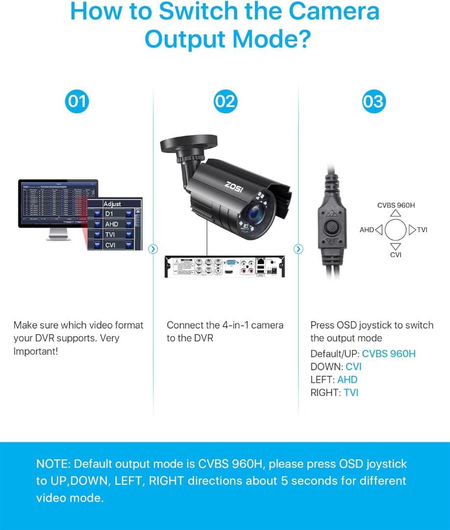 防犯カメラ 230万画素 24個赤外線 3.6MM広いレンズ IP67防水