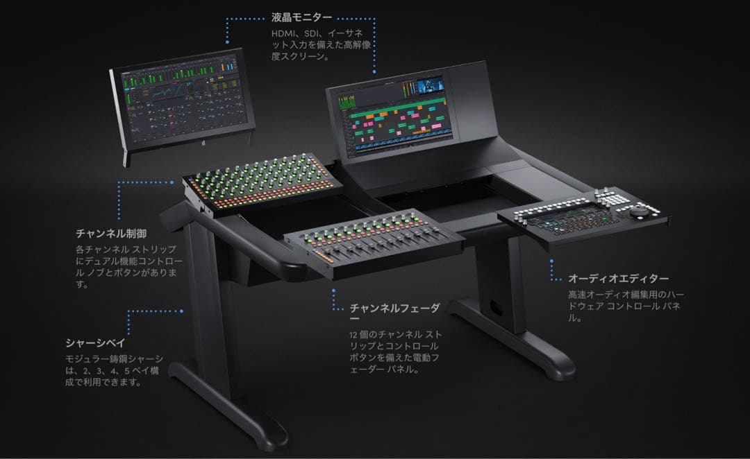 定価20万↑ FairlightEVO Blackmagic Design