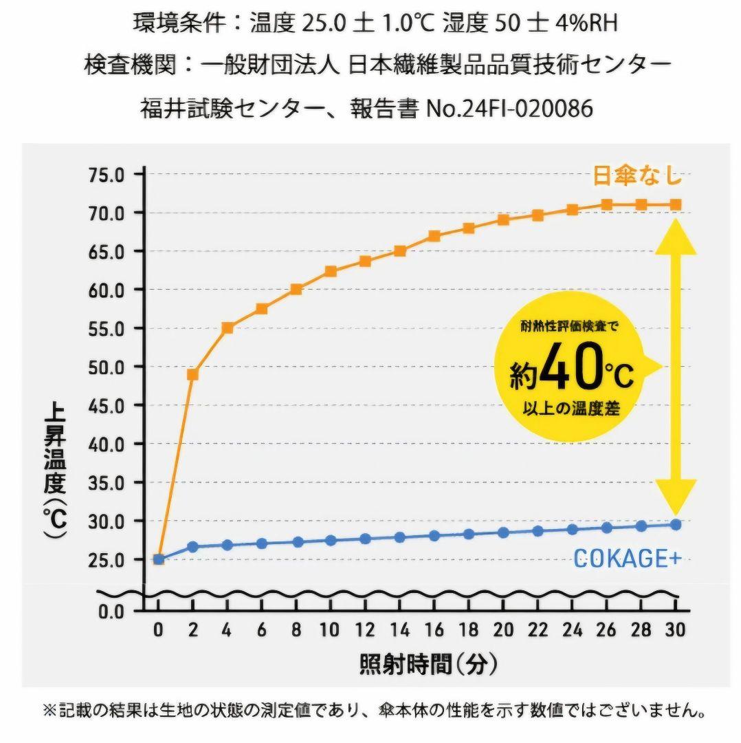 なぎさ COKAGE+ ワンタッチ 2段 55cm 木手元 東レ