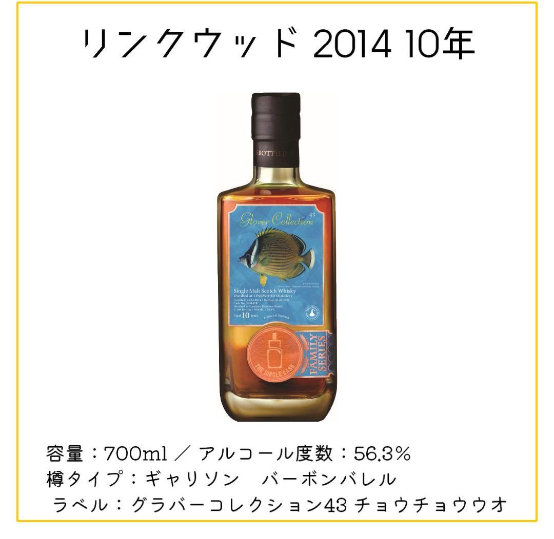 リンクウッド2014 10yo Glover Collection