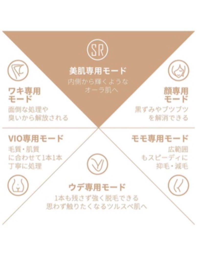 家庭用レーザー脱毛器