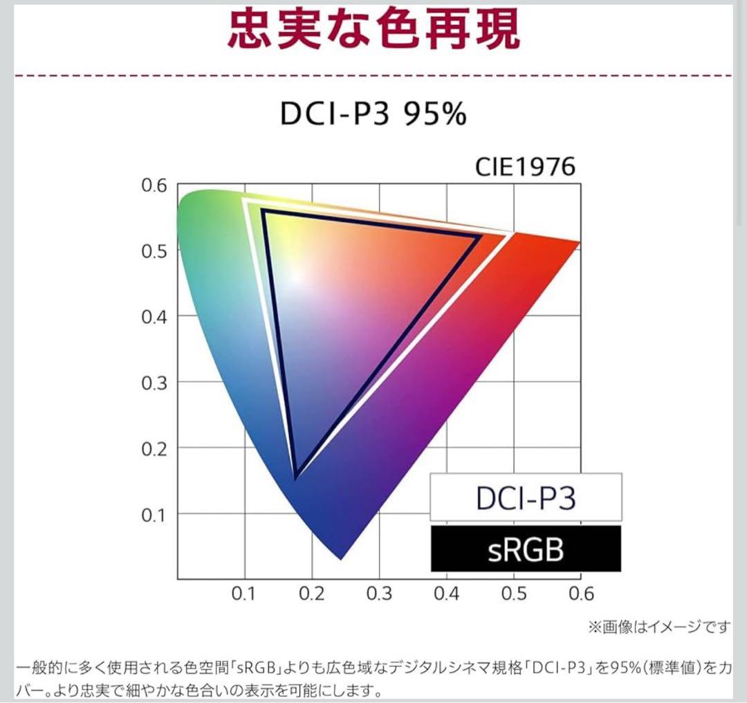 新品未使用 LG モニター ディスプレイ 27UP600-W 27インチ