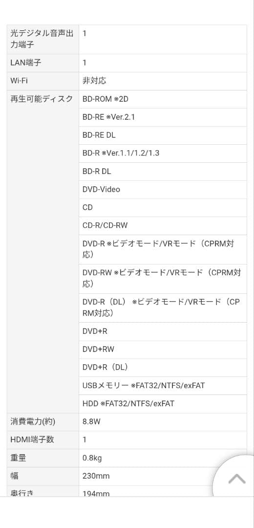 【値下】SONY Blu-ray/DVDプレーヤー S1700/K