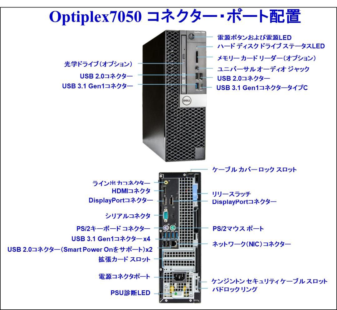 驚速M.2 SSD512G 6世代 i5 M16G Win11 Offi2021