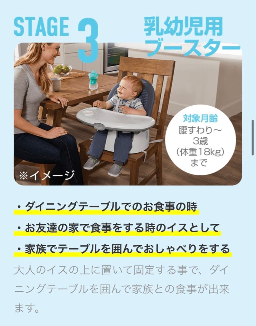 【未開封】グレコ　7in1ハイチェア　フロアツーテーブル