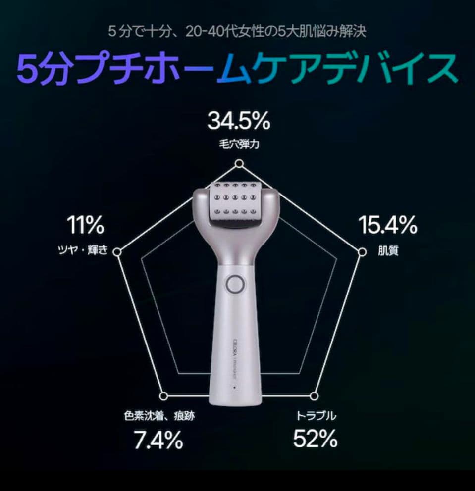 新品未開封☆セロラバイペンタショット4点セット☆美顔器 ポテンツァ