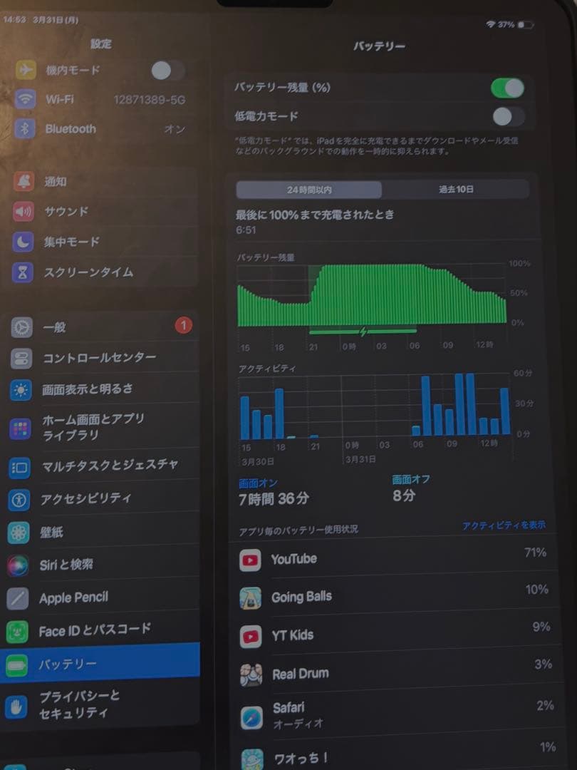 iPad Pro 11インチ 256GB Wi-Fi 第4世代