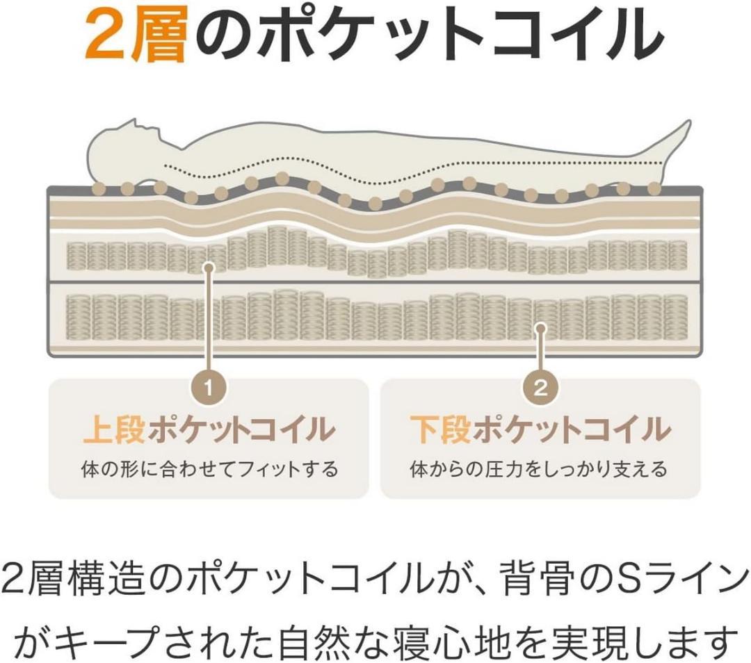 ニトリ シングルマットレス（NスリープハードH1-02CR VH）