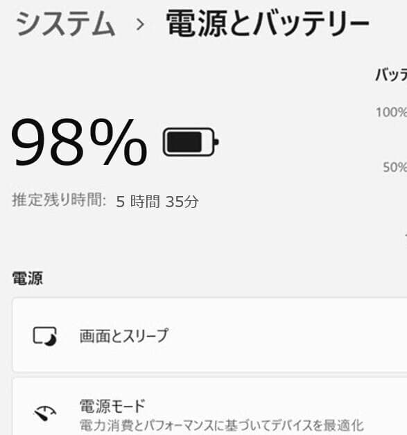 R09美品 HP ProBook 450 G8 i7◆16GB◆SSD512GB