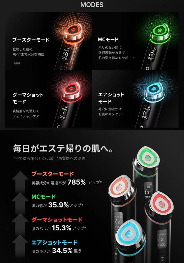 medicube AGE-Rブースタープロ 美顔器 ブラック