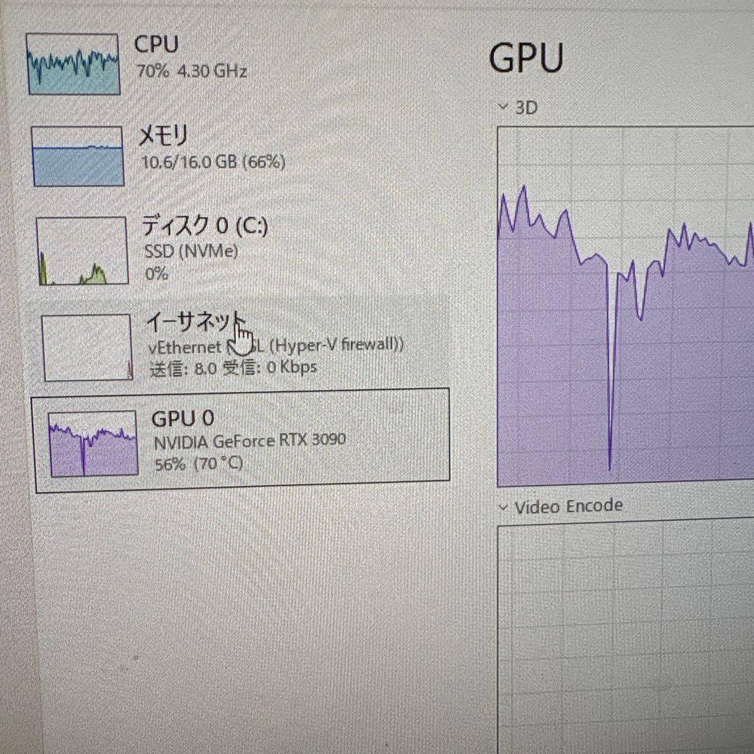 グラフィックボード・グラボ・ビデオカード GeForce RTX 3090 24GB GDDR6X