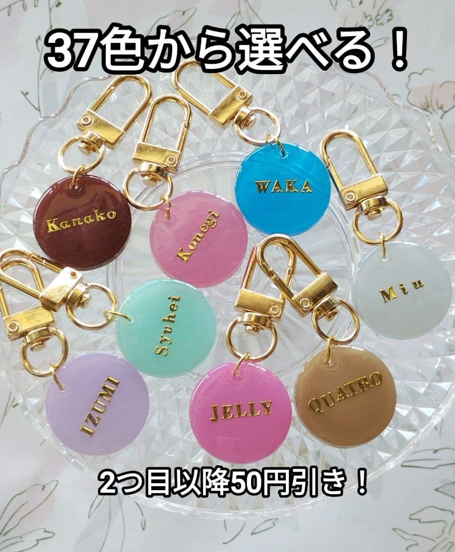 2525yyページです