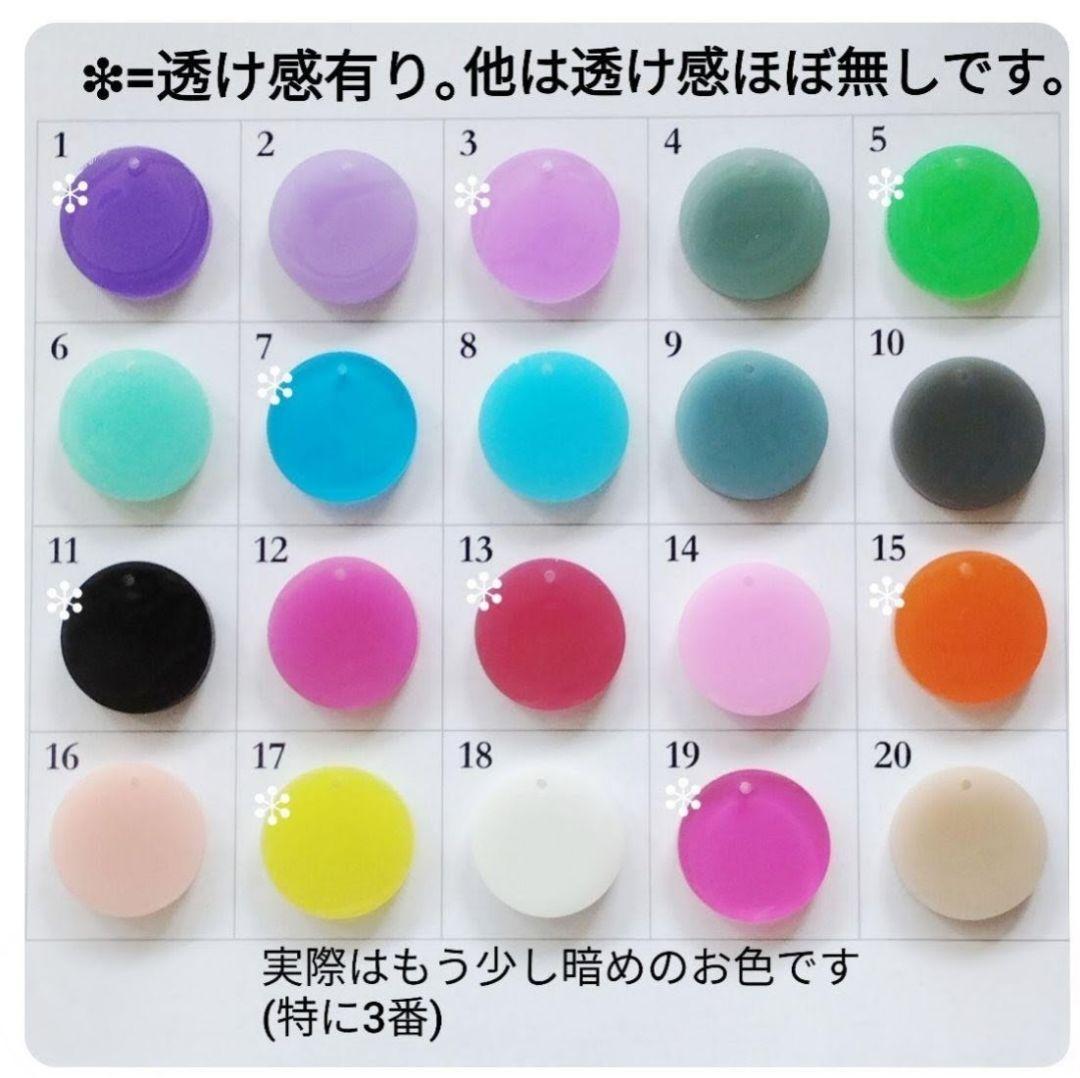 2525yyページです