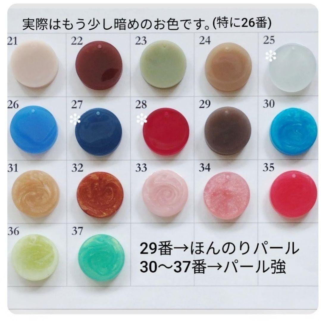 2525yyページです