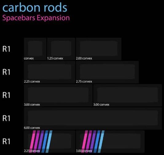 KAT Space Dust キーキャップ　セット　自作キーボード