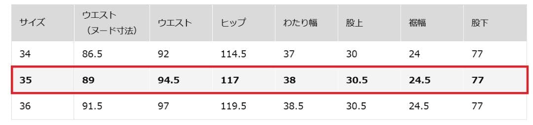 XL　35　UNIQLO　デニムセットアップ　68 BLUE　2stモデル