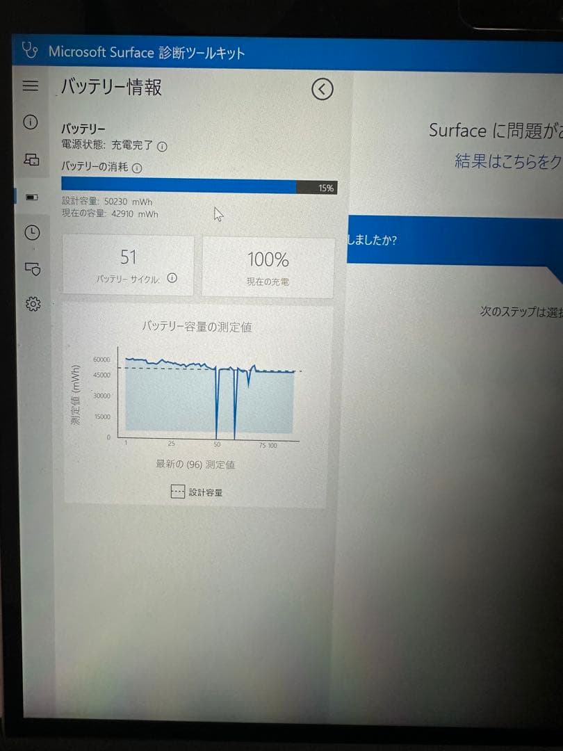 Microsoft Surface Pro 8【中古】