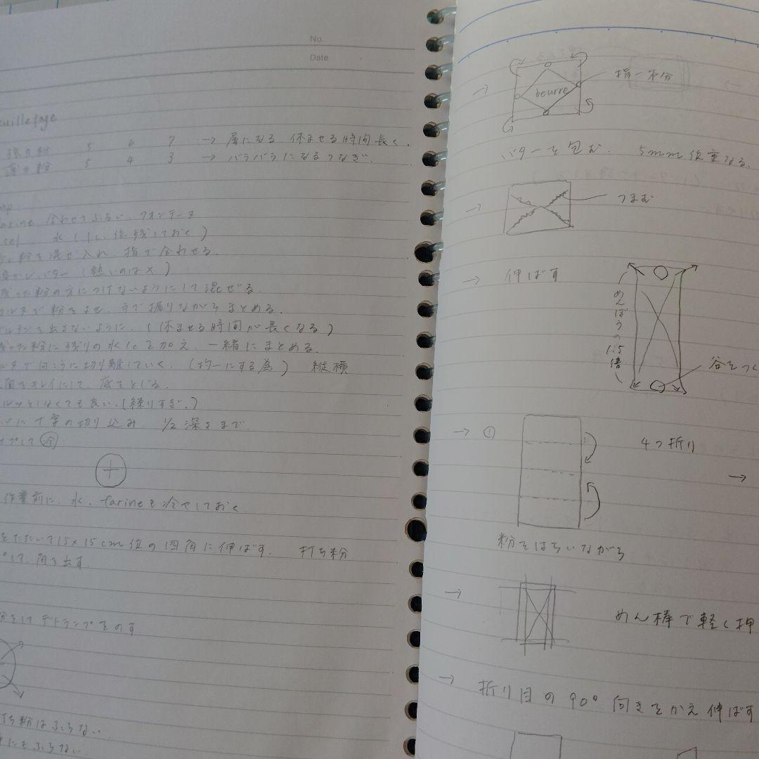 ル・コルドン・ブルー東京校　菓子基礎コース　レシピノート