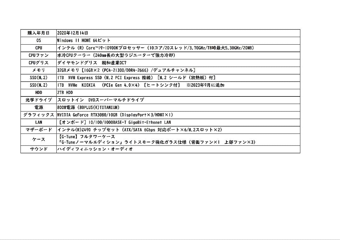 ◆YuReBe◆ RTX3080 i9-10900K搭載　デスクトップPC