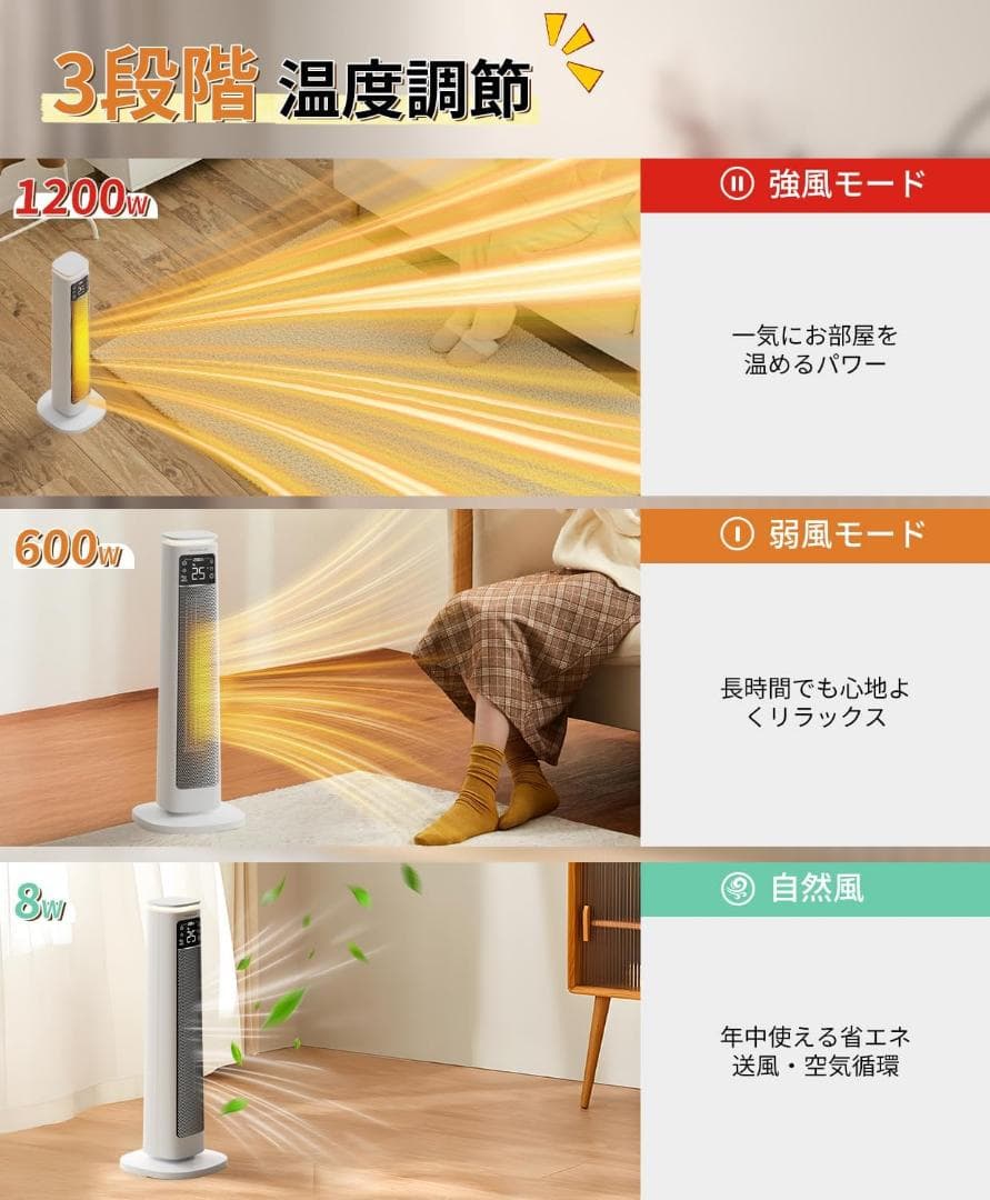 セラミックヒーター 電気ファンヒーター 1200W 1秒速暖 ECO大風量 新品