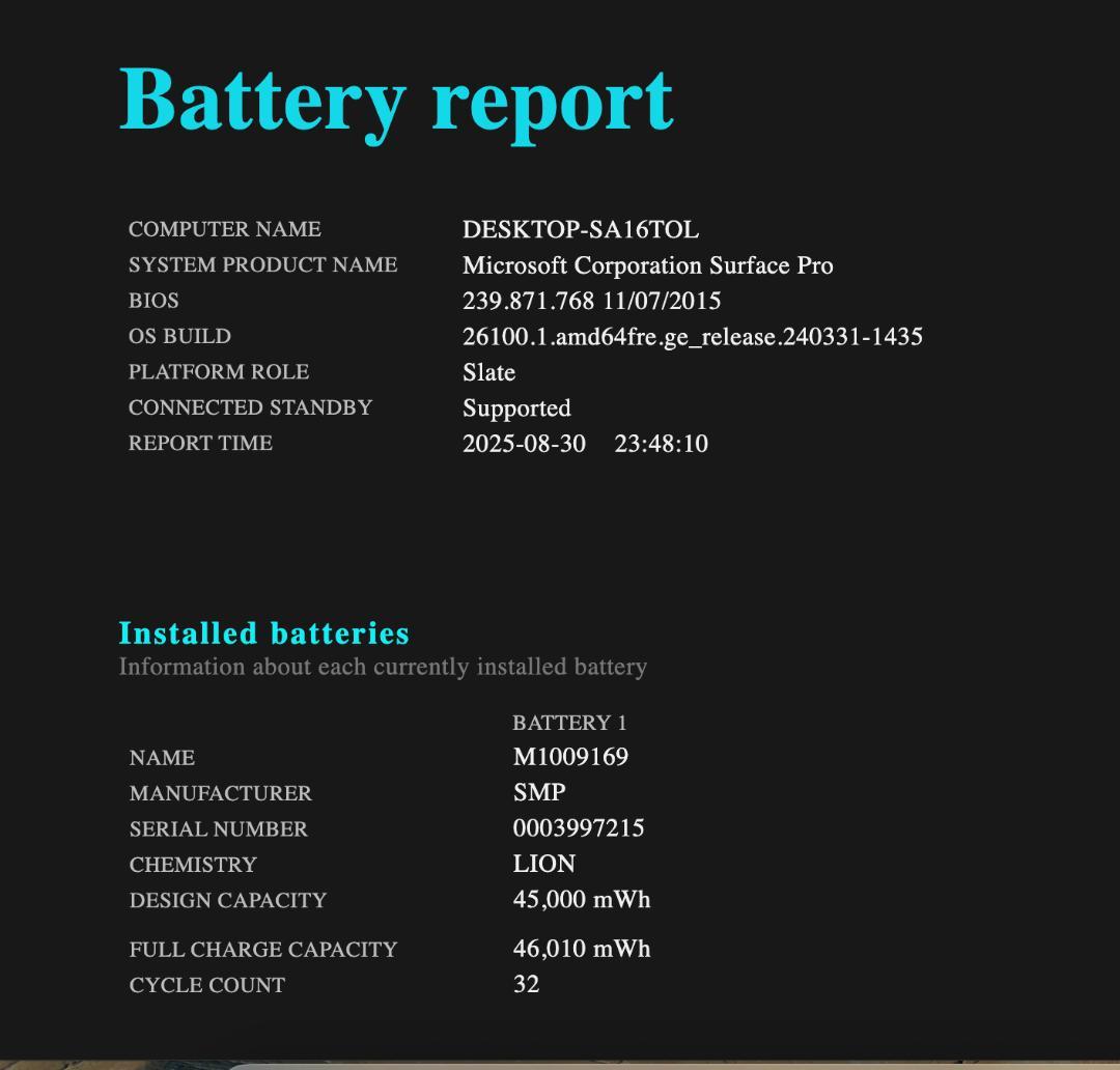 【100%・高性能・LTE対応】Surface Pro 5 8GB/256GB