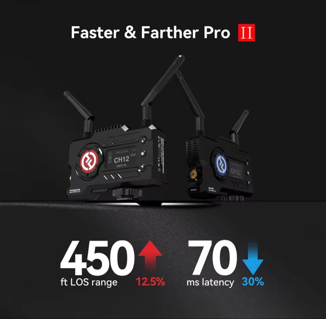 その他 Hollyland Mars 400s Pro II