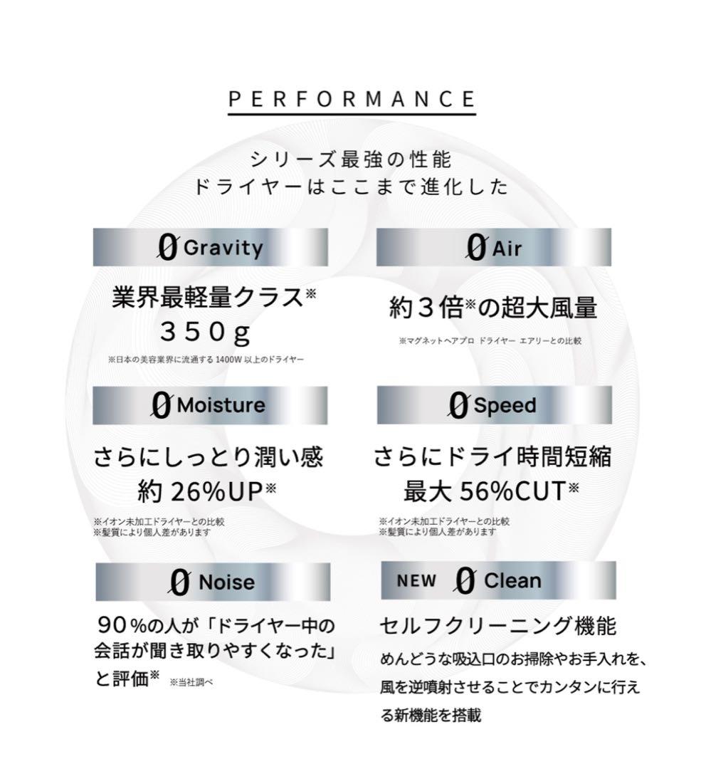 t*m様 新品未使用、未開封☆ マグネットヘアプロドライヤーゼロプラス☆ブラック