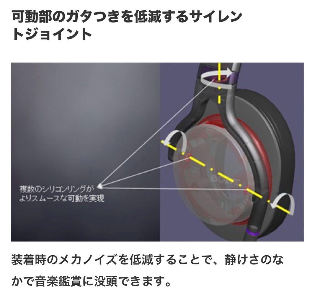 SONY ステレオヘッドホン MDR-1A（シルバー）