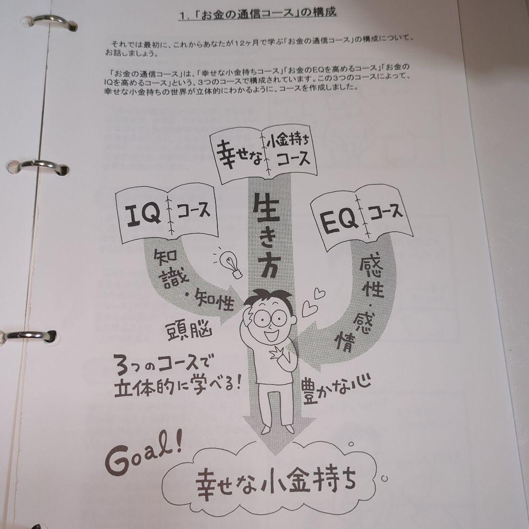 本田健「お金の通信コース」3コーステキスト&CD