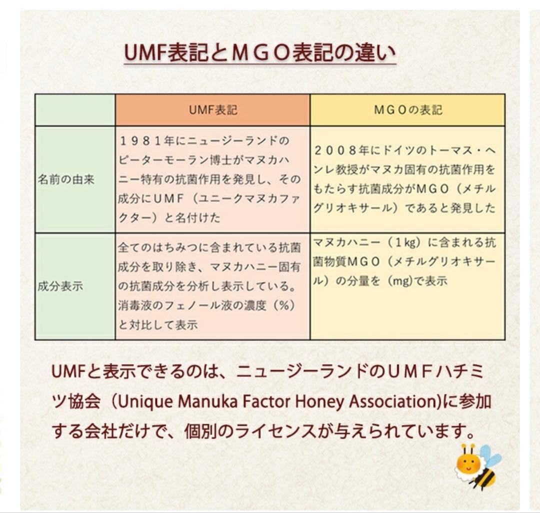 マヌカハニー ARATAKI UMF15+ MGO512+ 500g