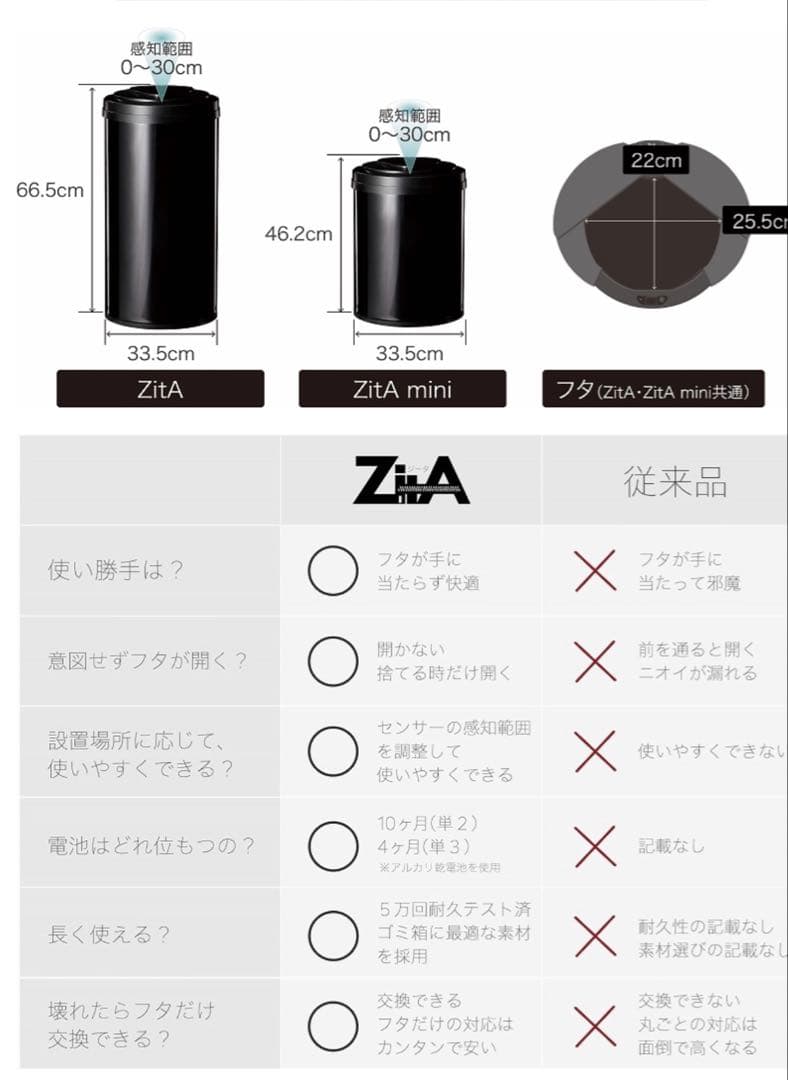 ZITA 45L シルバー タッチレス センサーごみ箱 zita0114